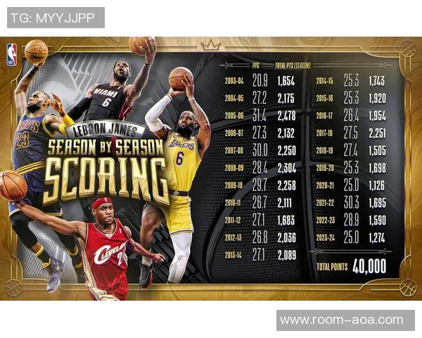 武圣期待詹姆斯再次换队展现精彩球风与职业生涯新篇章